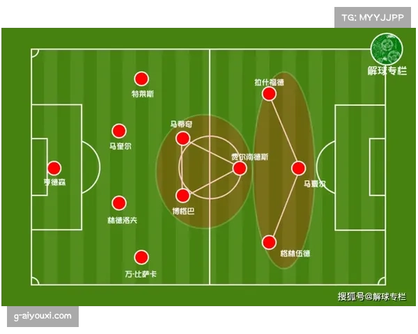 双后腰配置成为强队标配 攻防平衡需求驱动阵型演变